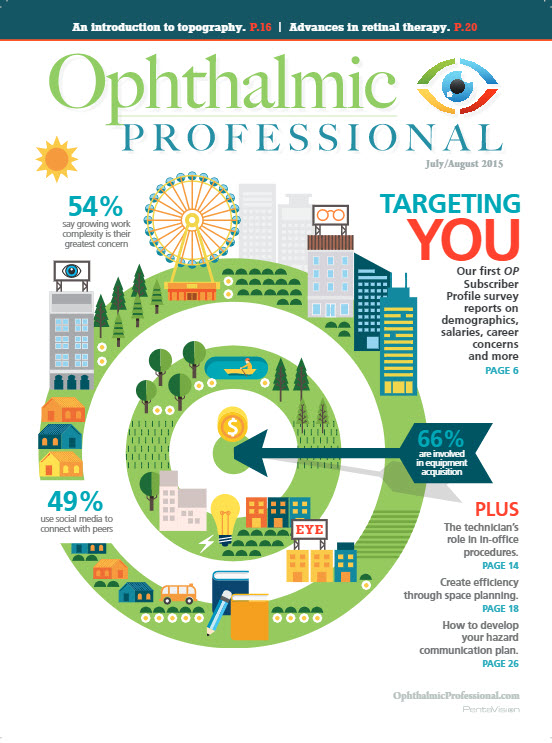 July Ophthalmic Professional